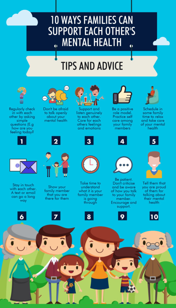 7 Super Skills to Help a Friend with Mental Illness Central Oregon Pediatric Associates Bend